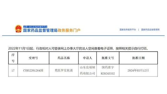 晶易動態 | 又一個前三！莫匹羅星軟膏獲批并視同過評