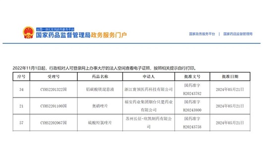 又一前三！鋁碳酸鎂混懸液、奧硝唑片、硫酸羥氯喹片獲批并視同過評